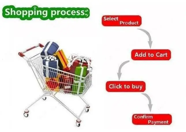 Shopping Cart