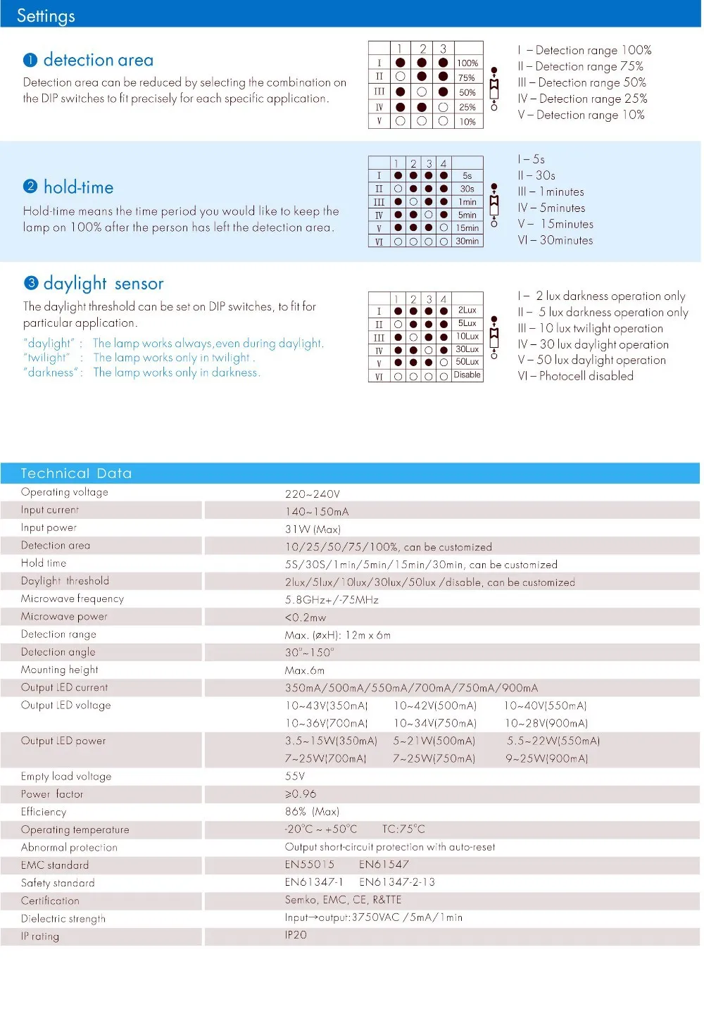 HEC8025-4