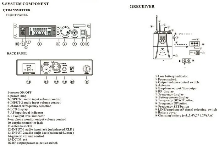 Беспроводной стерео монитор моно беспроводной сценический в ухо монитор OK-800TX UHF PLL 32 канала беспроводной моно в ухо монитор