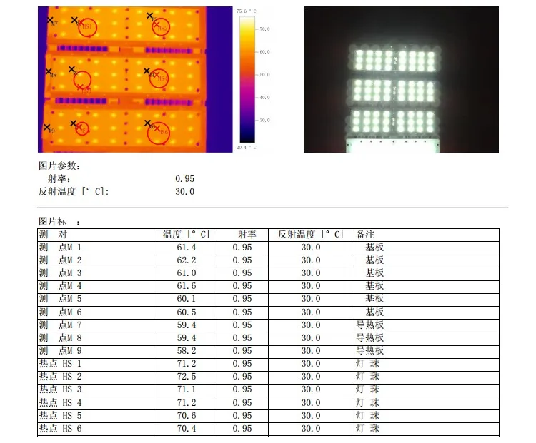 Светодиодный уличный свет 180 w водонепроницаемый теплый белый meanwell led привод Bridgelux 45mil LM-80 теплый белый уличное освещение