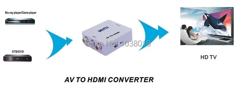 RCA AV в HDMI, Лучшая цена,, конвертер адаптер мини композитный CVBS в HDMI AV2HDMI конвертер 1080P-1