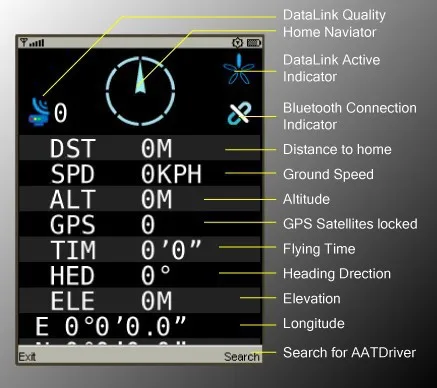 MyFlyDream v3.0 версия MFD 12CH автоматический антенный трекер(AAT) FPV система