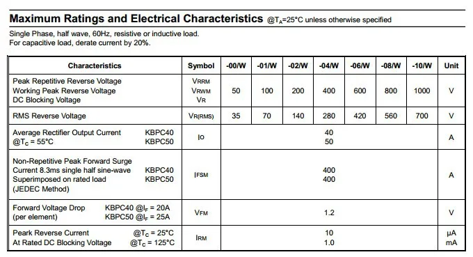 kbpc5010w мостовой выпрямитель/Мост ворс 1000 В 50A/для будет-Топ 40, 50A высокий ток мостовой выпрямитель