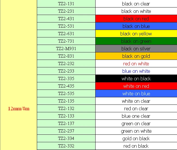 TZE 12
