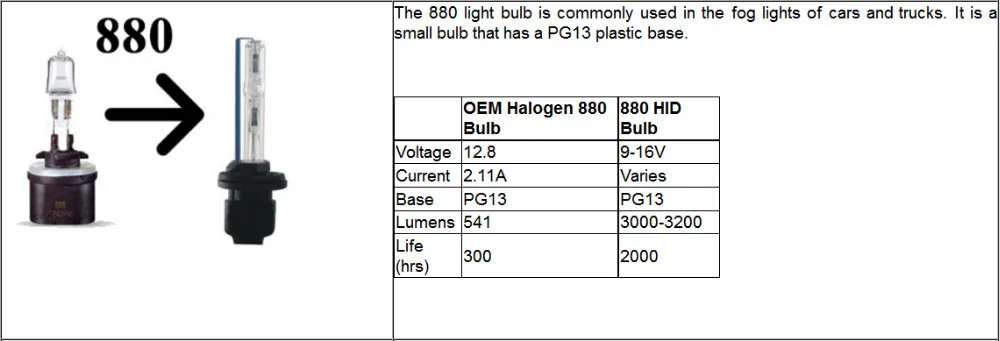 55 Вт HID комплект H1 H3 H7 H8 H9 H11 однолучевая Автомобильная фара противотуманная фара 3000 k, 4300 k, 6000 k, 8000 k, 10000 k, 12000 k, 15000 k, 3000k