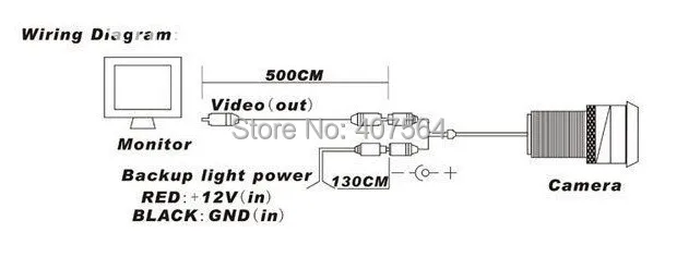 CCD 3