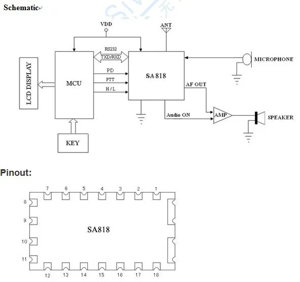 4 шт./лот sa818-1 Вт 3.5 км-5 км высокой интегрированной rda1846s чип UHF 400- 480 мГц Двухканальные рации модуль