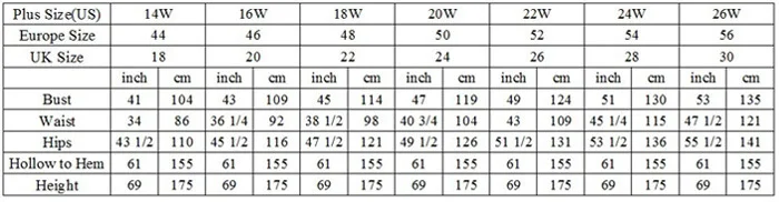 bridesmaid Vestidos De Noiva 2021 Vintage Ball Gown Long Sleeve Bridal Dress High Collar Muslim Wedding Dresses Beaded Lace Wedding Gowns traditional wedding dresses