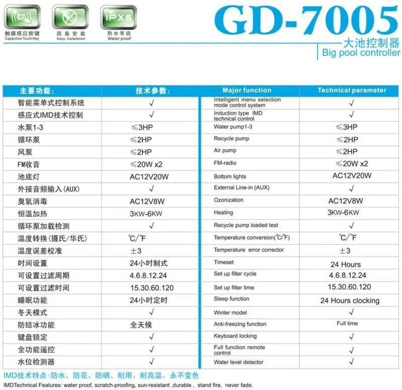 Китай спа горячей ванне контроллер GD7005 3 x jet насос Замена старой модели GD3003/GD-3003/gd 3003 китайский spa