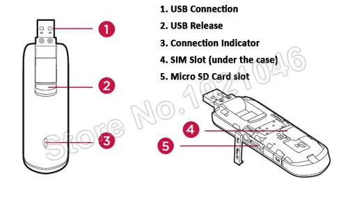 Разблокированный E3276s-150 huawei 4G LTE модем удлиненная антенна LTE FDD/TDD USB модем 150 Мбит/с LTE usb модем 2G 3g 4G usb