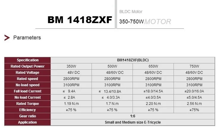 750w Dc 48 v/60 V бесщеточный мотор без коробки передач, электродвигатель велосипеда, BLDC. BM1418ZXF