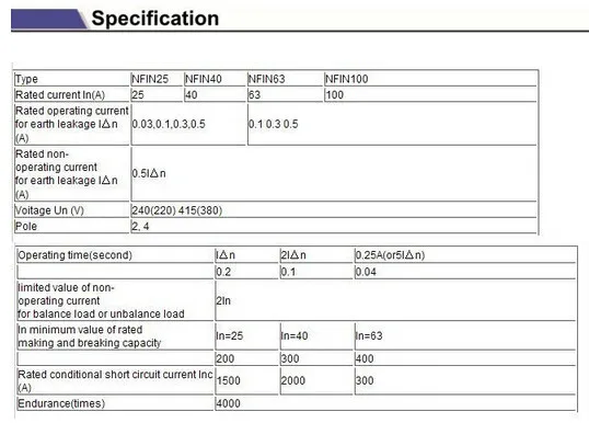 NFIN 25A 4 P электро-магнитного типа Earth Leaker автоматический выключатель 30MA