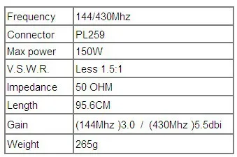 Антенна NAGOYA NL-770R двухдиапазонный мужской UHF PL259 Мобильная радиоантенна для TM471 TM271 YAESU FT-7800 FT7900