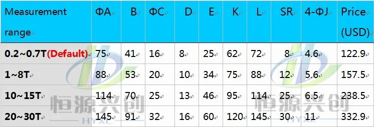 Спицы датчик нагрузки/спицы Датчик давления/спицы датчик силы/диапазон измерения 0,7 T 8T 15T 30T