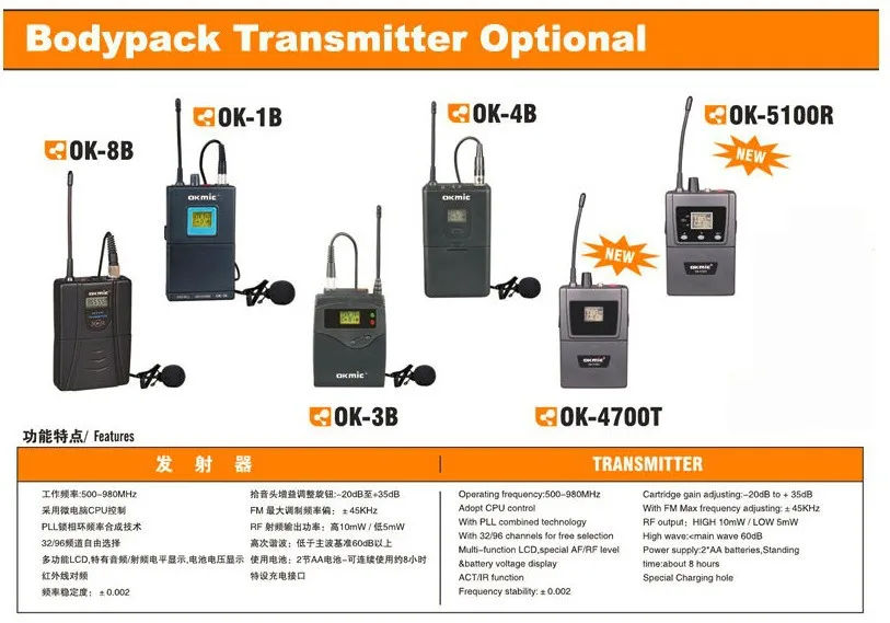 Bodypack