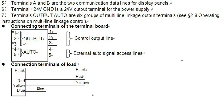 Addressable fire alarm control panel intelligent FACP 1 loop for 100 points Fire Fighting Controller - Famidy.com