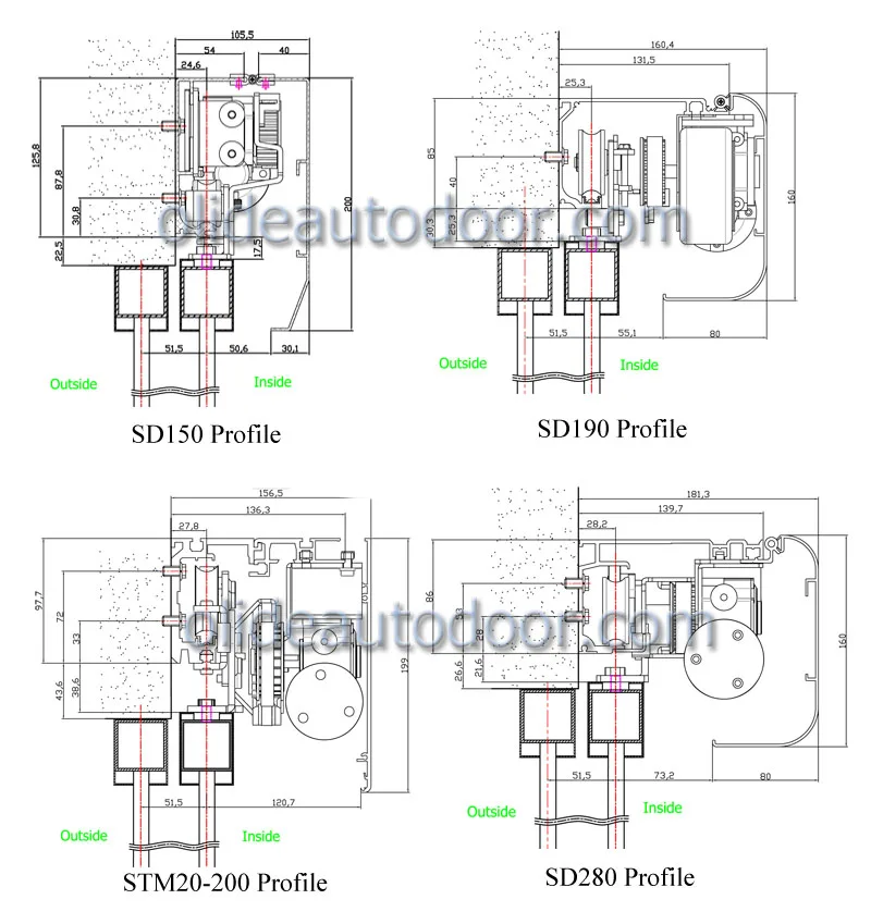 AC 110 V/220 V автоматический механизм открывания раздвижных дверей, датчик открывания автоматических раздвижных дверей