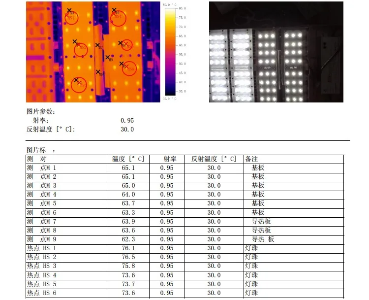 Светодиодный фонарь 120 Вт, холодный белый свет 6000 K алюминий 85-265 V meanwell led привод Bridgelux 45mil LM-80 уличный светодиодный светильник