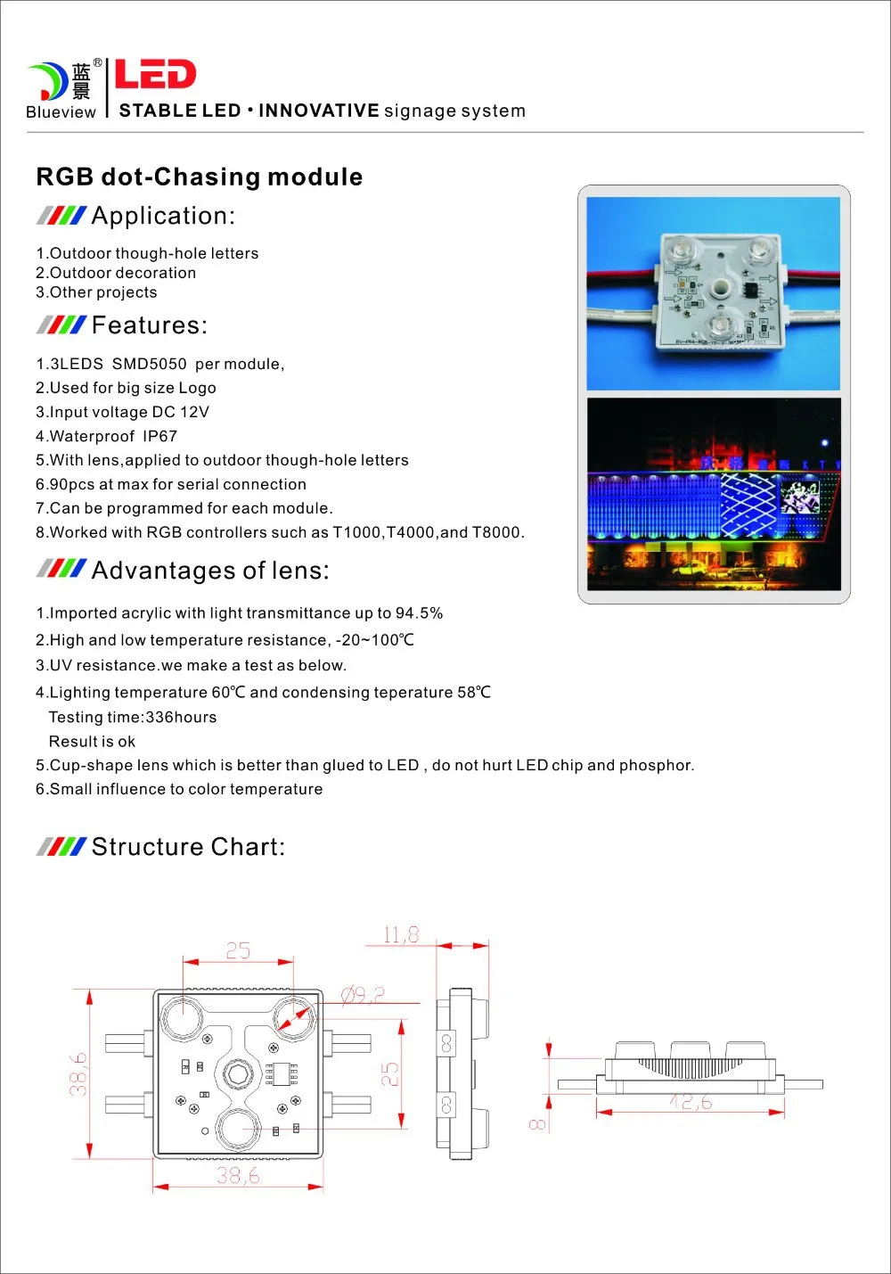 IP67, UL listed 5050 RGB SMD СВЕТОДИОДНЫЙ модуль ws2811/uc9103 со сквозным отверстием светодиодный модуль, 3 года гарантии светодиодная вывеска
