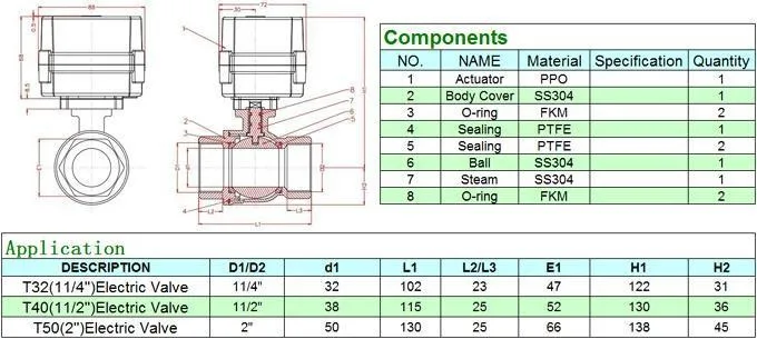 A100-SERIES 2 WAY DRAWING
