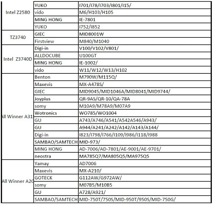 PAD TV LIST-1-3_745.jpg