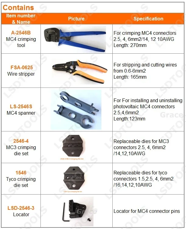 Солнечная набор инструментов MC4 набор обжимных щипцов A2546-5D2, многофункциональный набор инструментов для обжима Солнечные фотоэлектрические кабели MC4, MC3, разъемы tyco