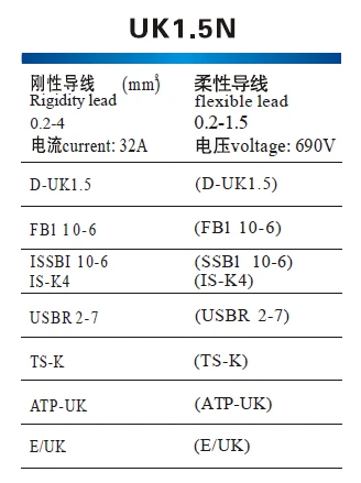 UK1.5N Великобритания серии универсальный токовывод блоки/Соединительный разъем din-рейку, G Тип и TH Тип направляющей используется, тип 100 шт