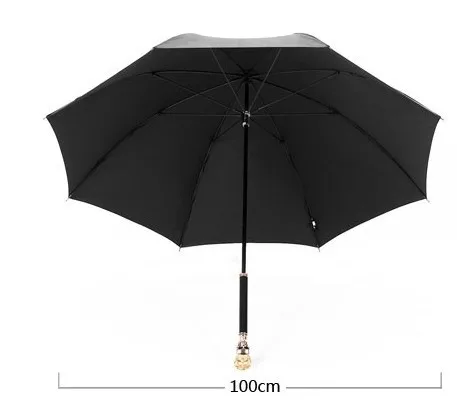 SIZES