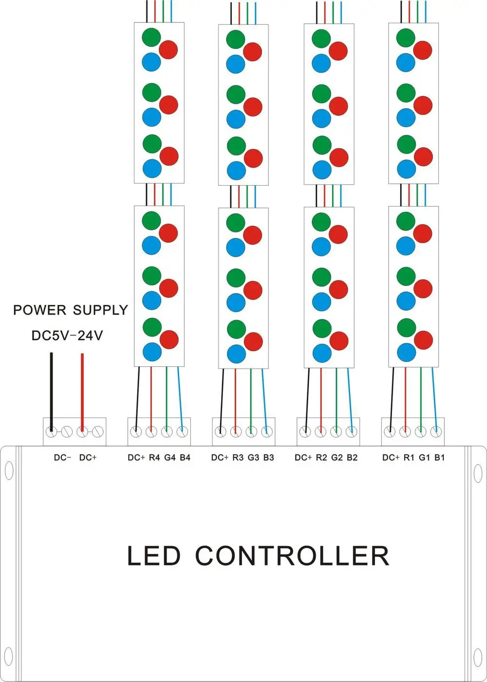 12CH легко DMX постоянное напряжение декодер; DC5-24V вход переменного тока, 12CH* 5A выход; с dip-переключатель