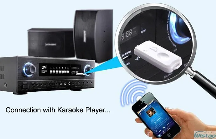 Bluetooth беспроводной приемник USB аудио приемник стерео Bluetooth 4,0 для USB усилитель динамик музыкальный конвертер Белый
