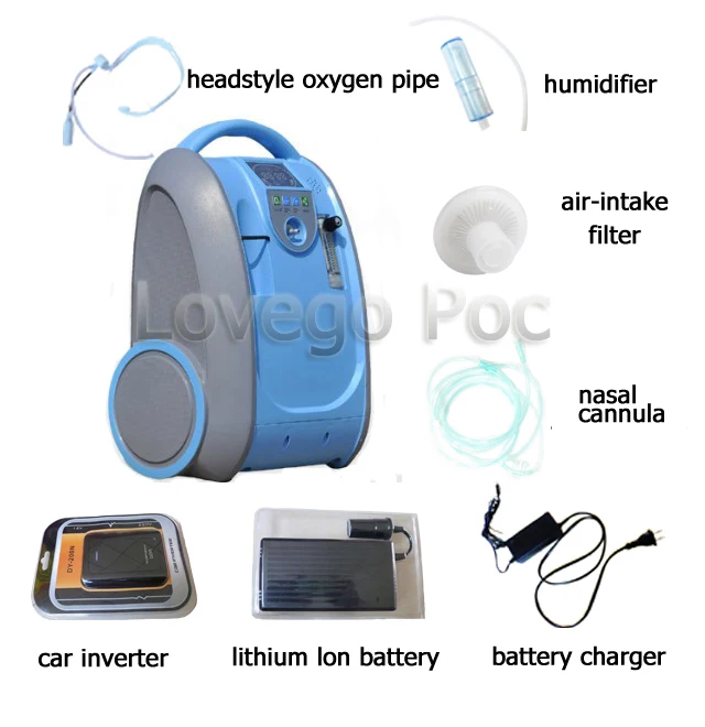 medical oxygen concentrator (01)