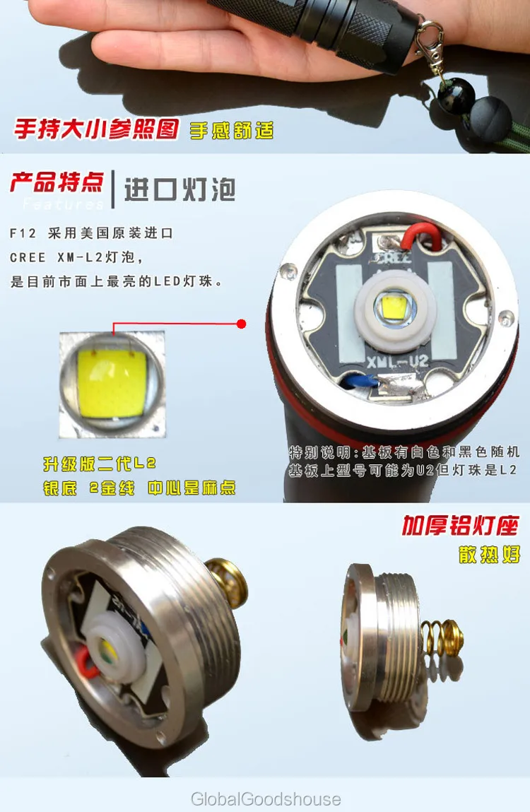 30 компл./лот F12 Cree XML L2 перезаряжаемые фонарик мини Водонепроницаемый дальний тактический фонарь+ 18650 батарея+ Зарядное устройство