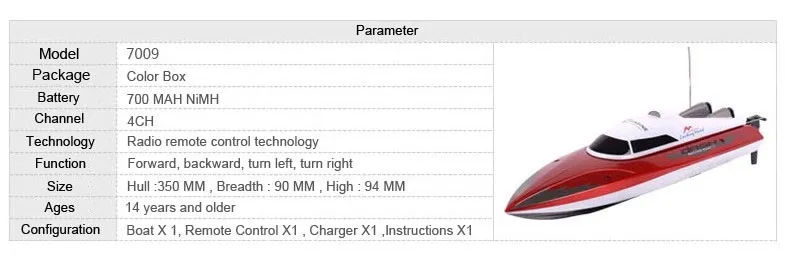 Прямая с фабрики крупномасштабных rc лодка DH7009 высокоскоростной лодки игрушки Перезаряжаемые дистанционного парусный спорт модели суден детских игрушек