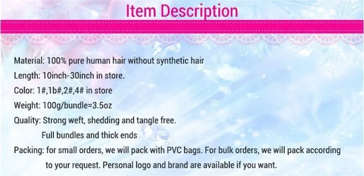 item description