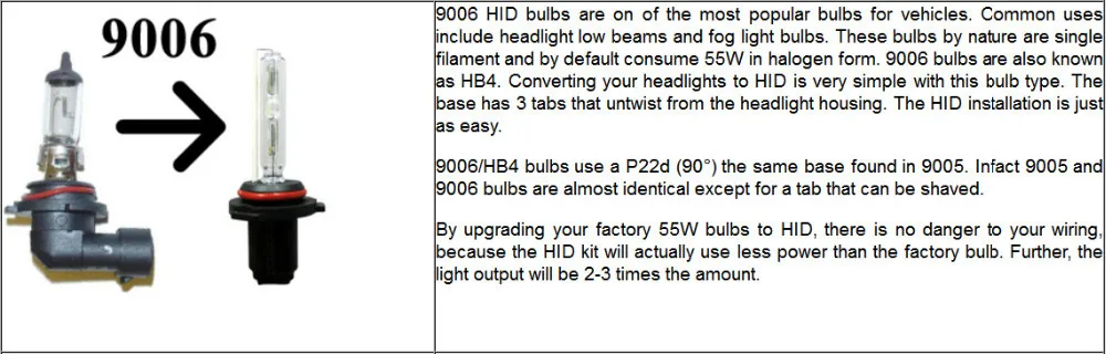 55 Вт HID комплект H1 H3 H7 H8 H9 H11 однолучевая Автомобильная фара противотуманная фара 3000 k, 4300 k, 6000 k, 8000 k, 10000 k, 12000 k, 15000 k, 3000k