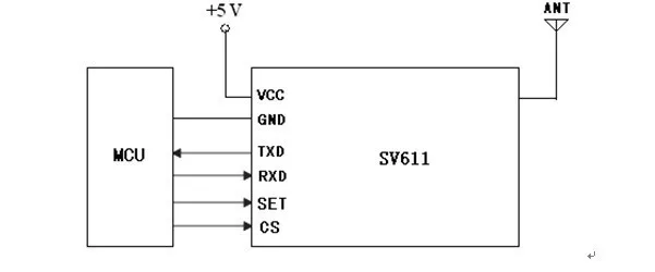 SV611-sche