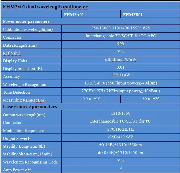 Ручной оптический мультиметр FHM2B01