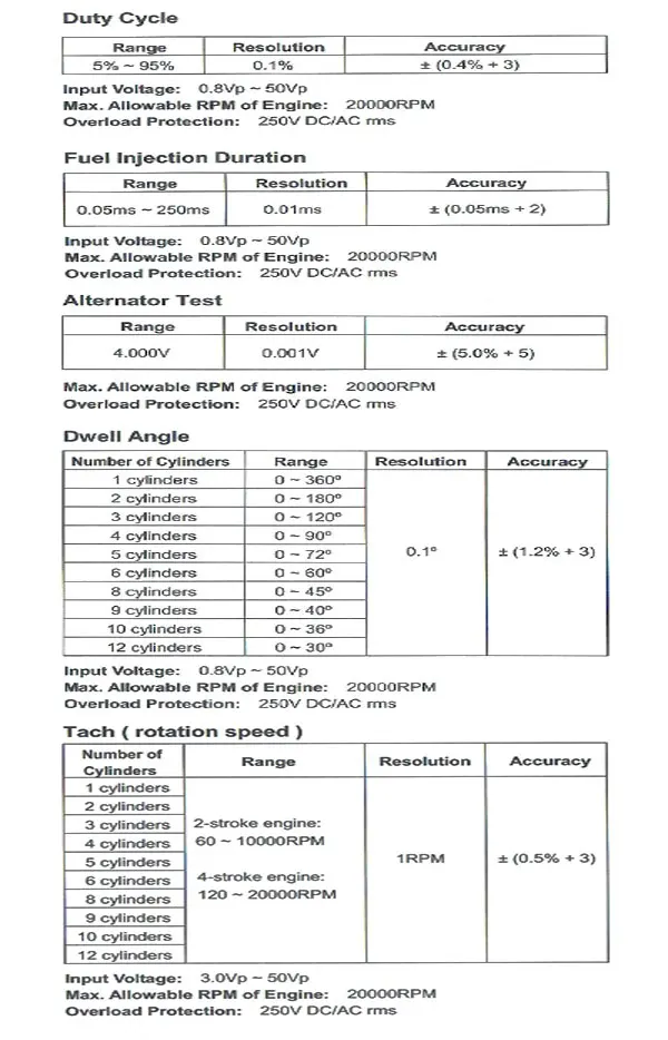 E04-024_techinal_specs3