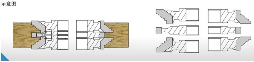 6 pieces-set