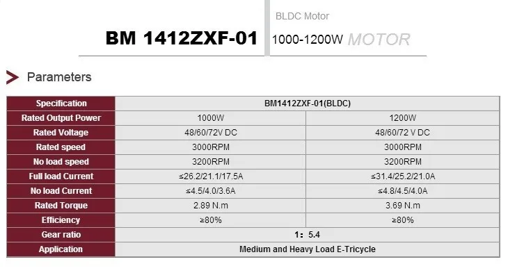 BM1412ZXF-01 11