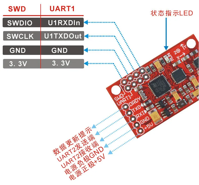 IMU AHRS 10DOF модуль датчика MPU6050 HMC5883 BMP180 Отношение Инструмент