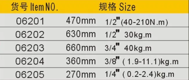 BESTIR Тайвань CRV сталь 270 мм длина 1/"(0,2-2,4) кг. м крутящий момент гаечный ключ Авто Ремонт Инструменты № 06205