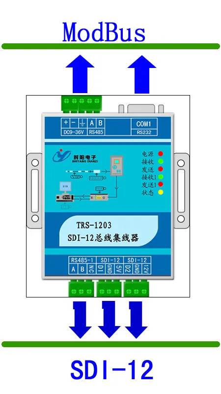 SD1-12