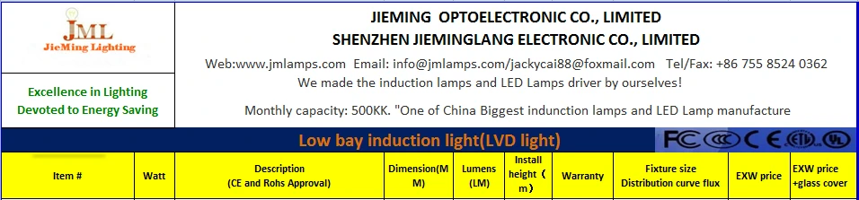 JML-LB212-Company detail.jpg