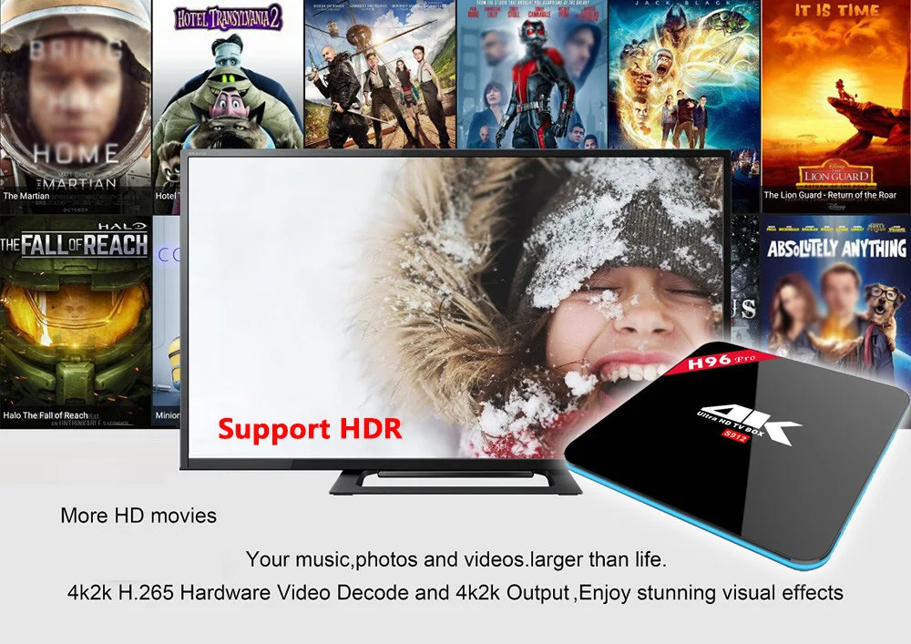 H96 PRO+ Android 7,1 ТВ Box Amlogic S912 Octa Core 2G/16G 3g/32G Встроенная память Wi-Fi 2,4G/5,0G BT4.1Fully загружены DLNA Miracast 4 K плеер