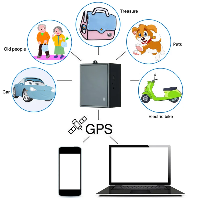 Мини Черный Автомобиль GSM gps трекер противоугонная система обнаружения багажника Google Link устройство слежения в реальном времени с функцией SOS