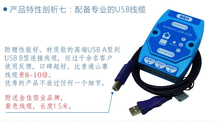 EVC9003 USB изолятор USB оптоэлектронный изолятор USB защитная пластина магнитно-соединенная изоляция ADUM4160