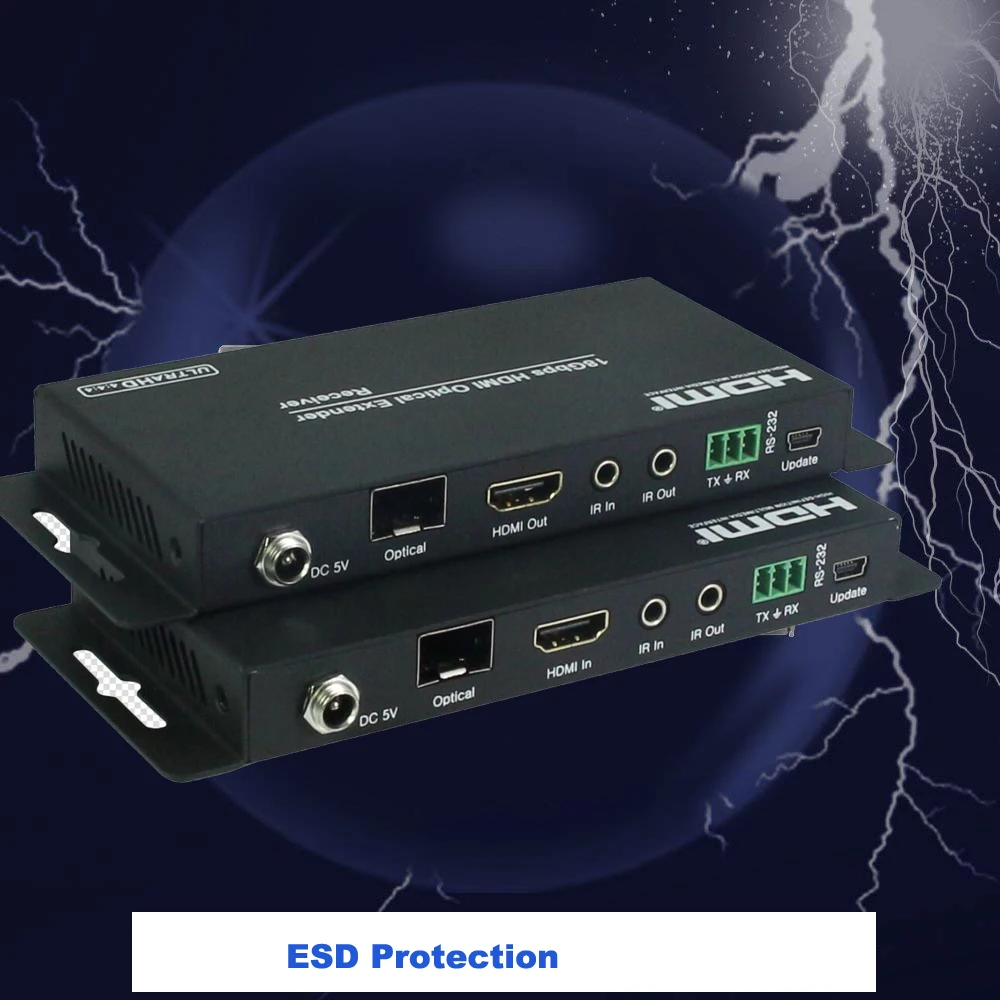 ESD