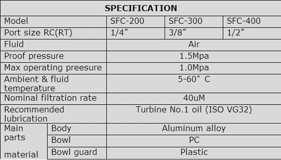 SFC-300 Пневматический воздушный фильтр-регулятор смазки BSP