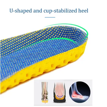 

Men Women Premium Soft Shoes Insoles Deodorant Sweat-Absorbant Pad Breathable Comfortable Shoes Accessories Shoe Insoles Pad